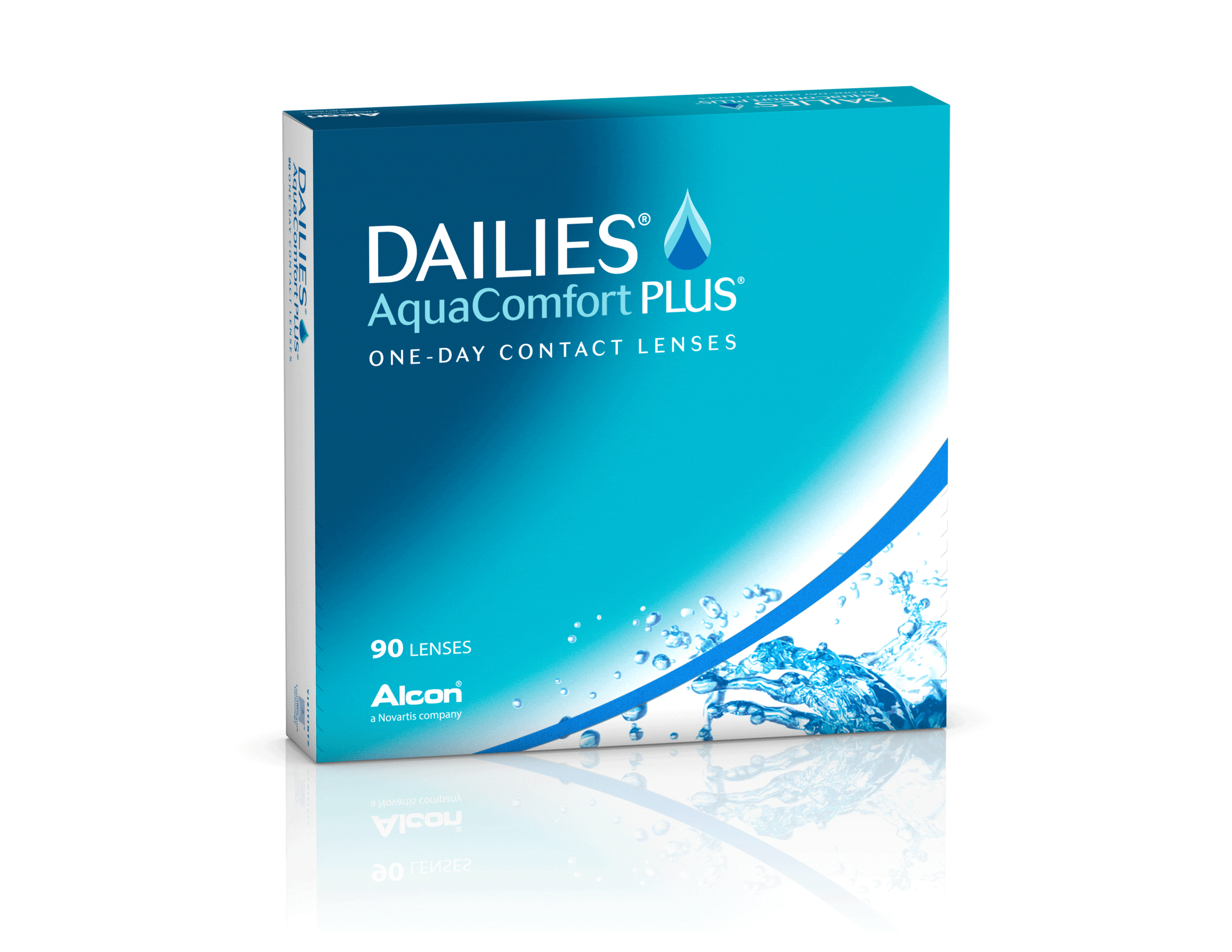 Dailies AquaComfort Plus (90)
